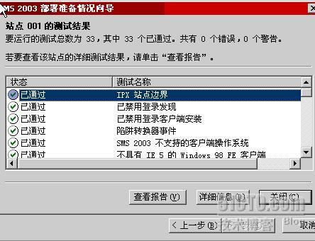 SMS2003＋中文版SP3部署过程_休闲_46