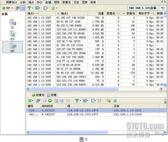 网络诊断工具—利用网络通讯分析系统诊断网络故障_周海鹏_07