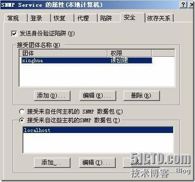 SNMP：Simple Network Management Protocol简单网络管理协议_Network_12