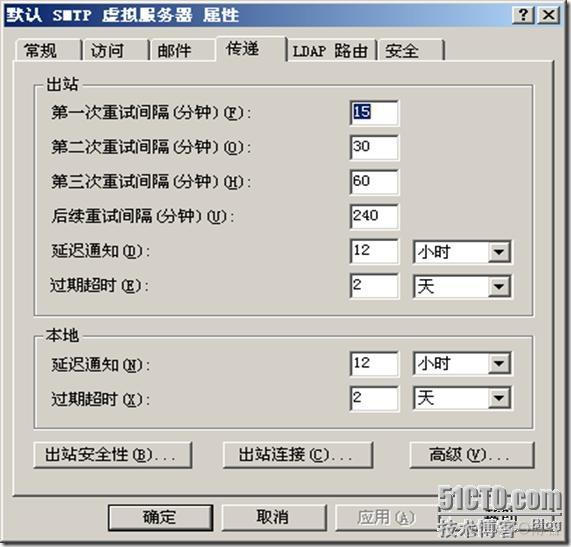 架设邮件服务器-windows 2003 POP3服务,SMTP服务收发邮件_服务器_20