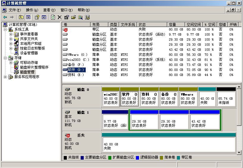 windows2003下磁盘问题_Win2003