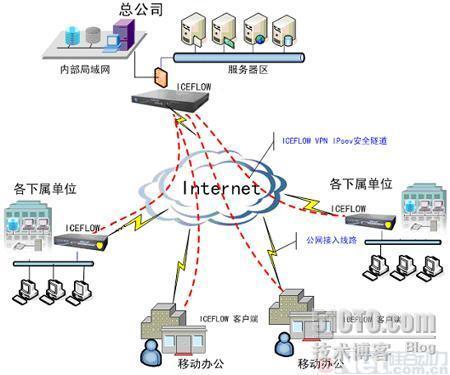 URL 统一资源定位符_统一资源定位符