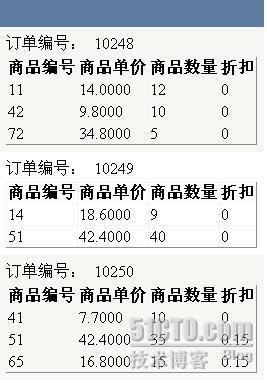  ASP.net技巧：DataList、Gridview主从表明细显示_休闲_02