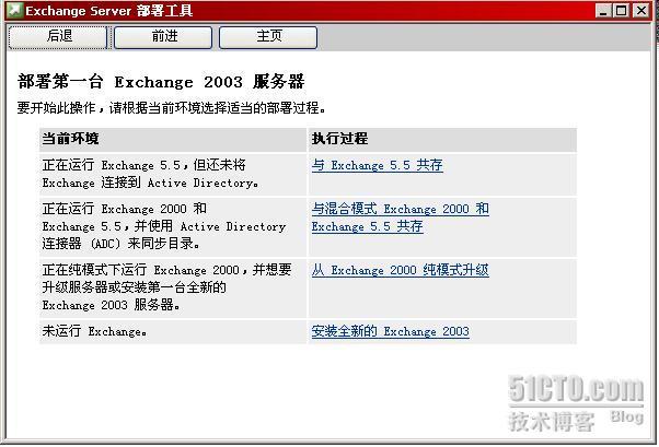 Exchange server 之一 Exchange 2003+sp2部署_职场_22