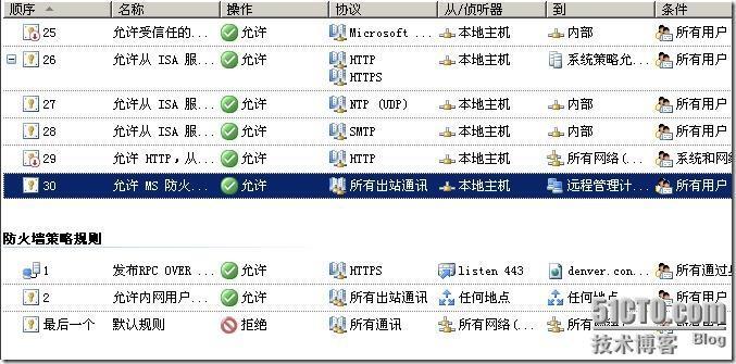 重新认识ISA规则和策略_ISA_06