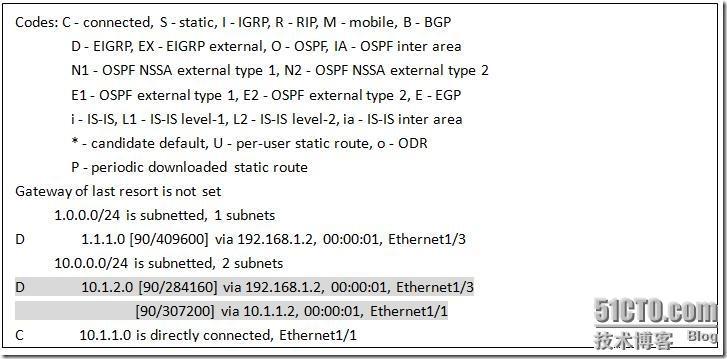 BSCI 实验总结 — EIGRP不等价负载均衡_不等价_05