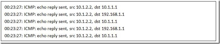 BSCI 实验总结 — EIGRP不等价负载均衡_BSCI_06