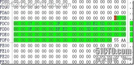 误删除分区下的数据恢复_数据恢复_10