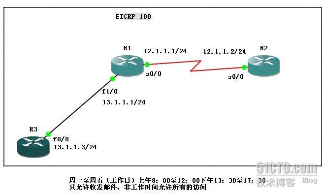 上网时间我做主-----基于时间的ACL _网络