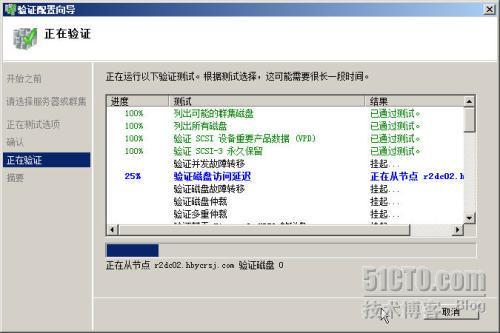 Windows Server 2008 R2 之二十九故障转移群集（一）(_r2_25