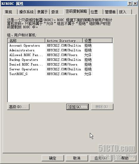 Win2008 R2实战之只读域控制器部署(图)有修改_休闲_37