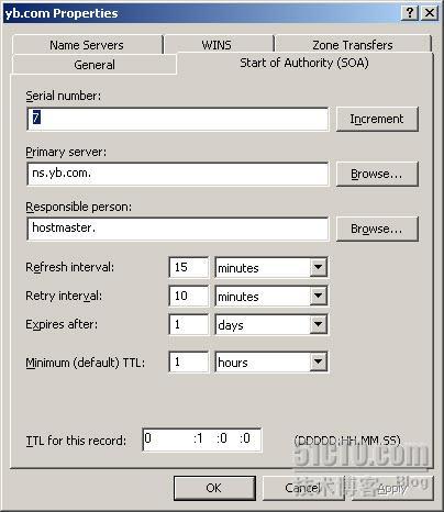 DNS（2）-DNS客户端的查询之二 _dns_03