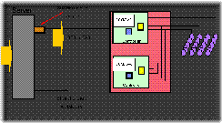 IBM存储概念和产品之1 —— 存储概念（Part I）_存储_04