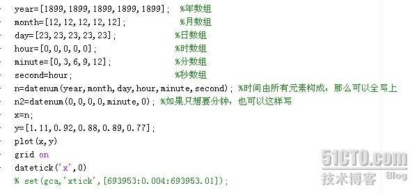 matlab以时间为坐标的设置 _matlab