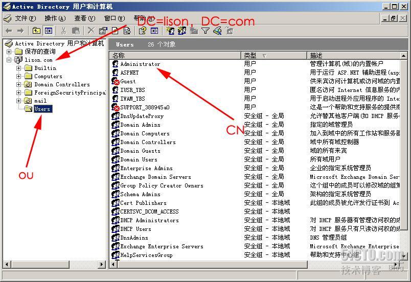 Exchange 2003 实战5- 批量添加用户_休闲
