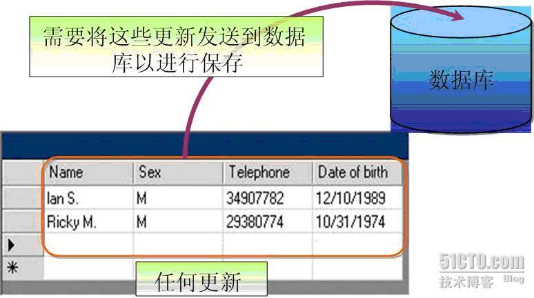 4-2 ADO.NET－查询和检索数据8_检索数据_04