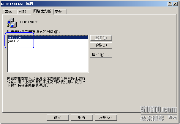 群集笔记：搭建VMware6.5+Win2003 MSCS群集实验环境_环境_57