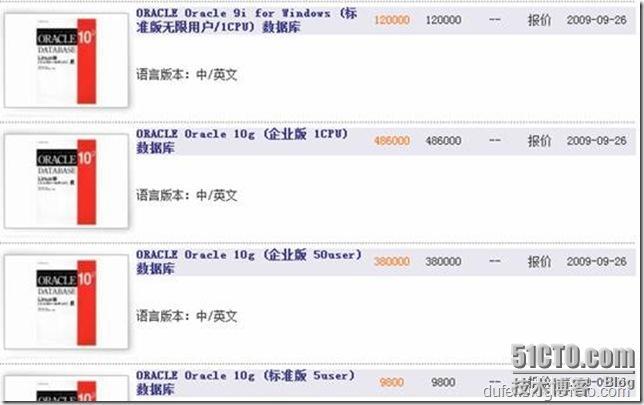 ORACLE11g系列教程之二:ORACLE11g 的安装_教程_02