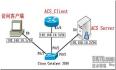 企业网络中部署Cisco ACS Server