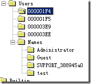 【windows2003系列实验文档】本地用户账户管理_实验_17