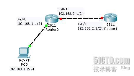 通过实验来理解代理ARP（一）_arp