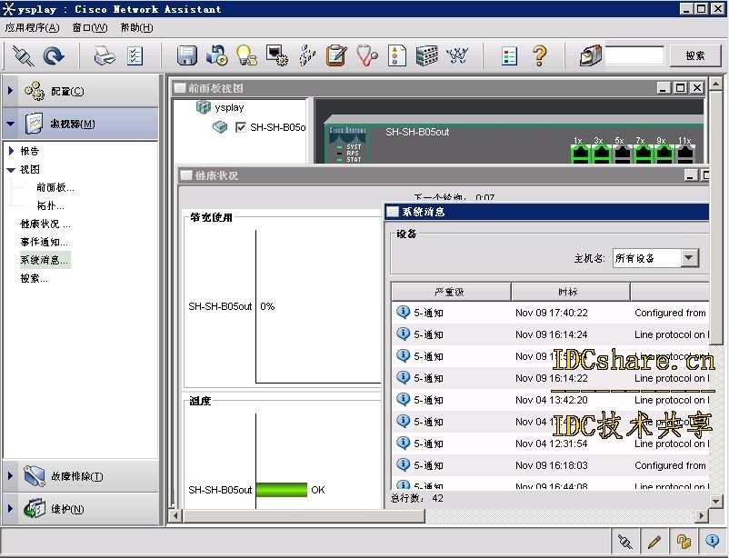 Cisco Network Assistant 5.2中文版_职场