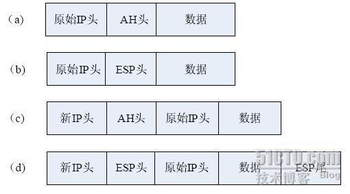 2009年上半年网络工程师考试下午试卷答案与解析（二）_休闲_02