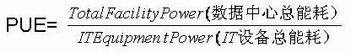 数据中心能效定量评价指标_评价指标