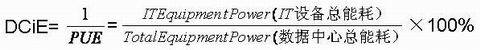 数据中心能效定量评价指标_能效定量_02
