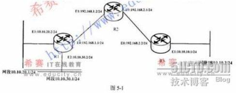 2009年下半年网工考试下午试卷参考答案与解析（二）_答案_03