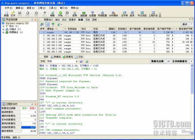 应用分析 － FTP文件传输应用分析(图文)_休闲