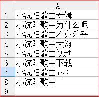 长尾SEO策略应用之长尾词表制作_职场_05