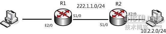 windows下loopback通讯问题_loopback