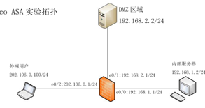 Cisco ASA 实验_职场