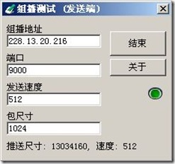 IP多播技术介绍(二)_休闲_30