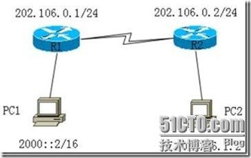 CCNP之IPv6技术-过渡技术（NAT-PT）_CCNP_02