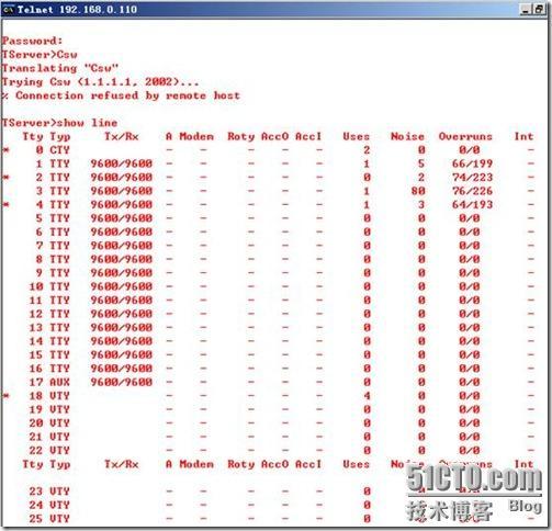 CISCO 2511终端服务器配置_路由_15