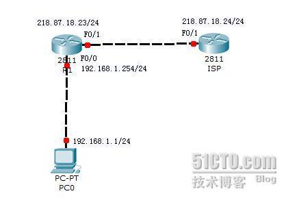 NAT学习笔记_NAT