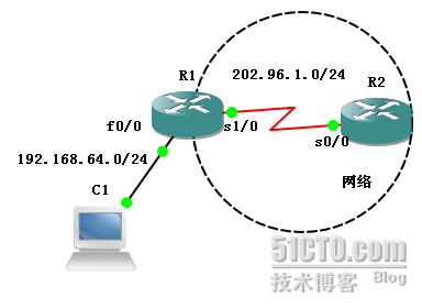 NA-NP-IE系列实验42： PAT 配置_PAT