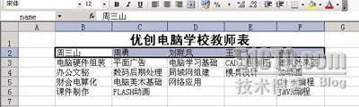 在Excel中实现下拉列表选择录入_Excel