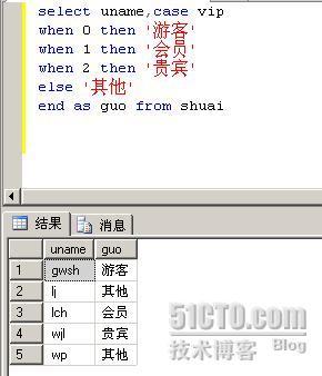 Sql 编程.九_数据库_08