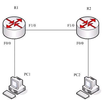 dynamips与虚拟网卡桥接_职场