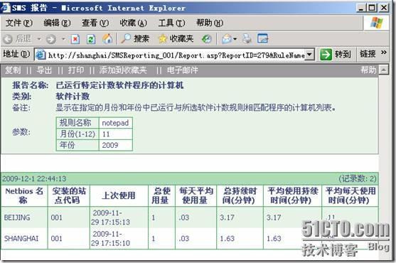 SMS系列之九：SMS实现软件计数_职场_20