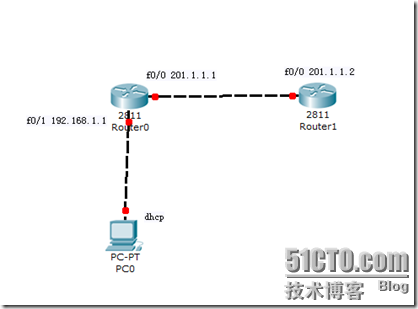 实验：CISCO DHCP+NAT上网配置_NAT