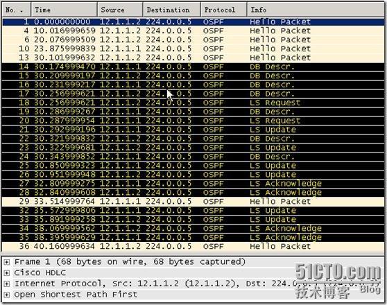 Lab_2 OSPF_休闲_11