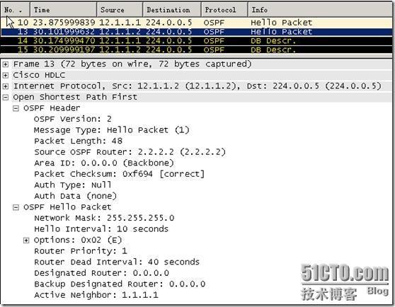 Lab_2 OSPF_休闲_14