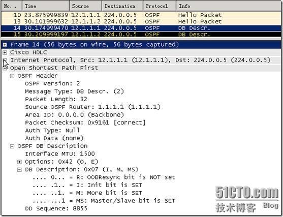 Lab_2 OSPF_休闲_15