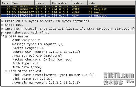 Lab_2 OSPF_职场_21