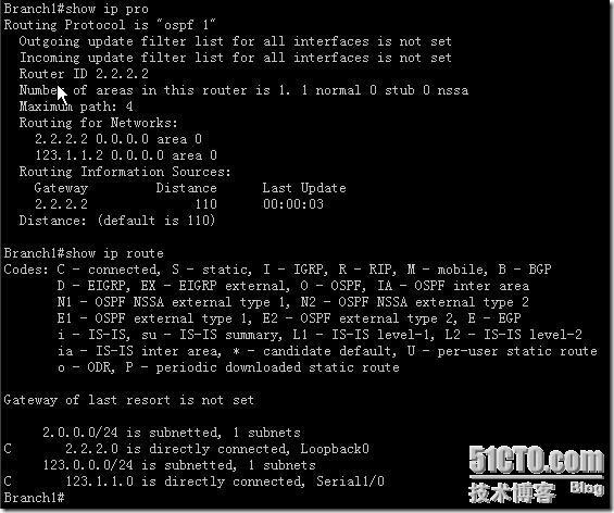 Lab_2 OSPF_职场_40