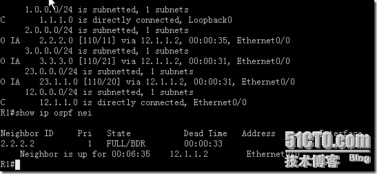 Lab_2 OSPF_OSPF_46